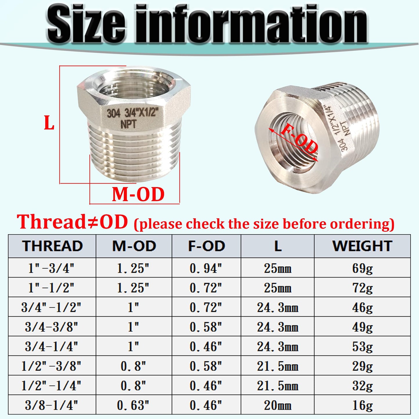 3/4" NPT Male to 1/2" NPT Female Hex Bushing Reducer, 304 Stainless Steel Reducing Adapter Pipe Fitting, Heavy Duty Pipe Hex Bushing for Reducing Pipe (3/4” MNPT x 1/2” FNPT)