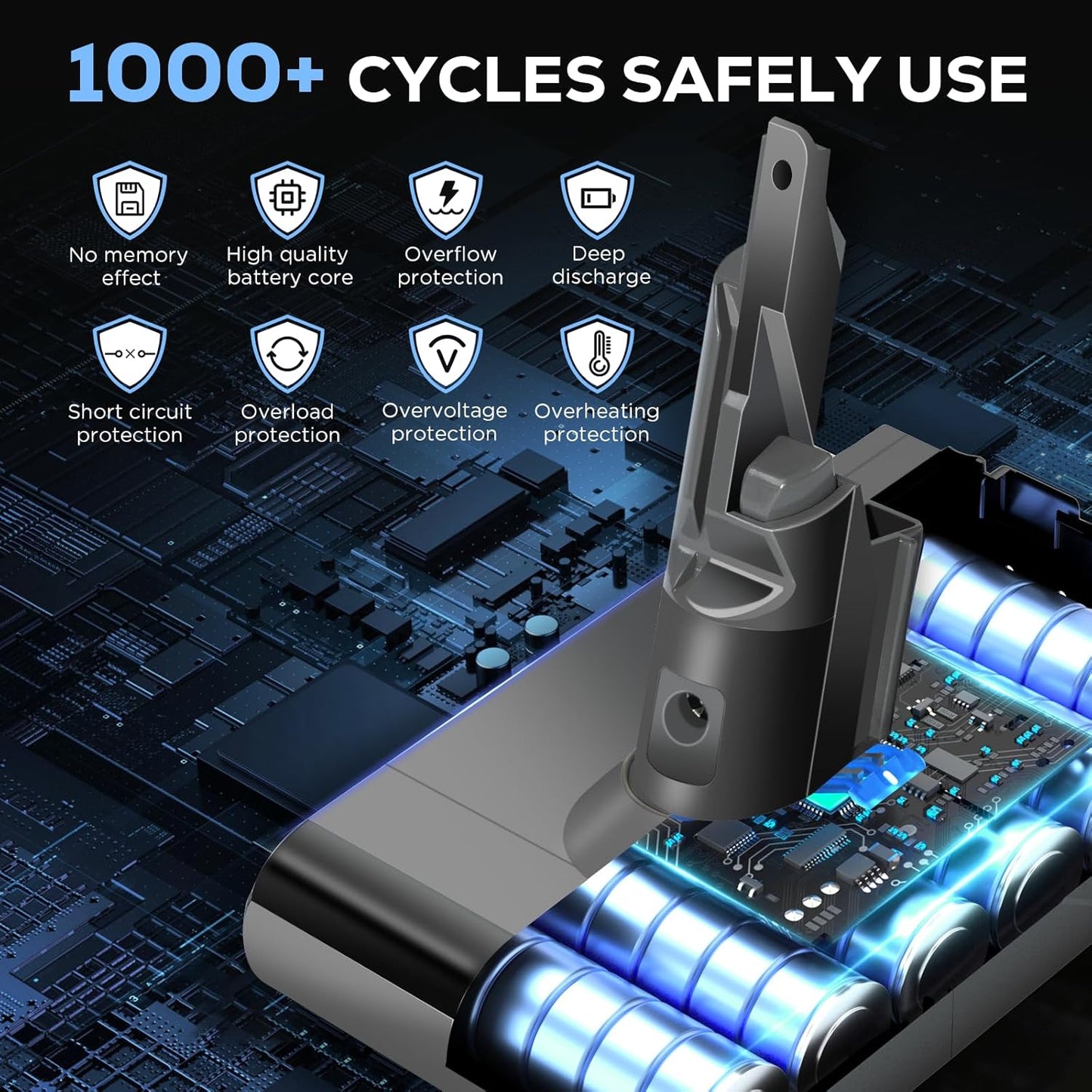 7000mAh V8 SV10 Battery for Dyson V8 Animal/Absolute/Motorhead - High-Performance Li-ion Replacement