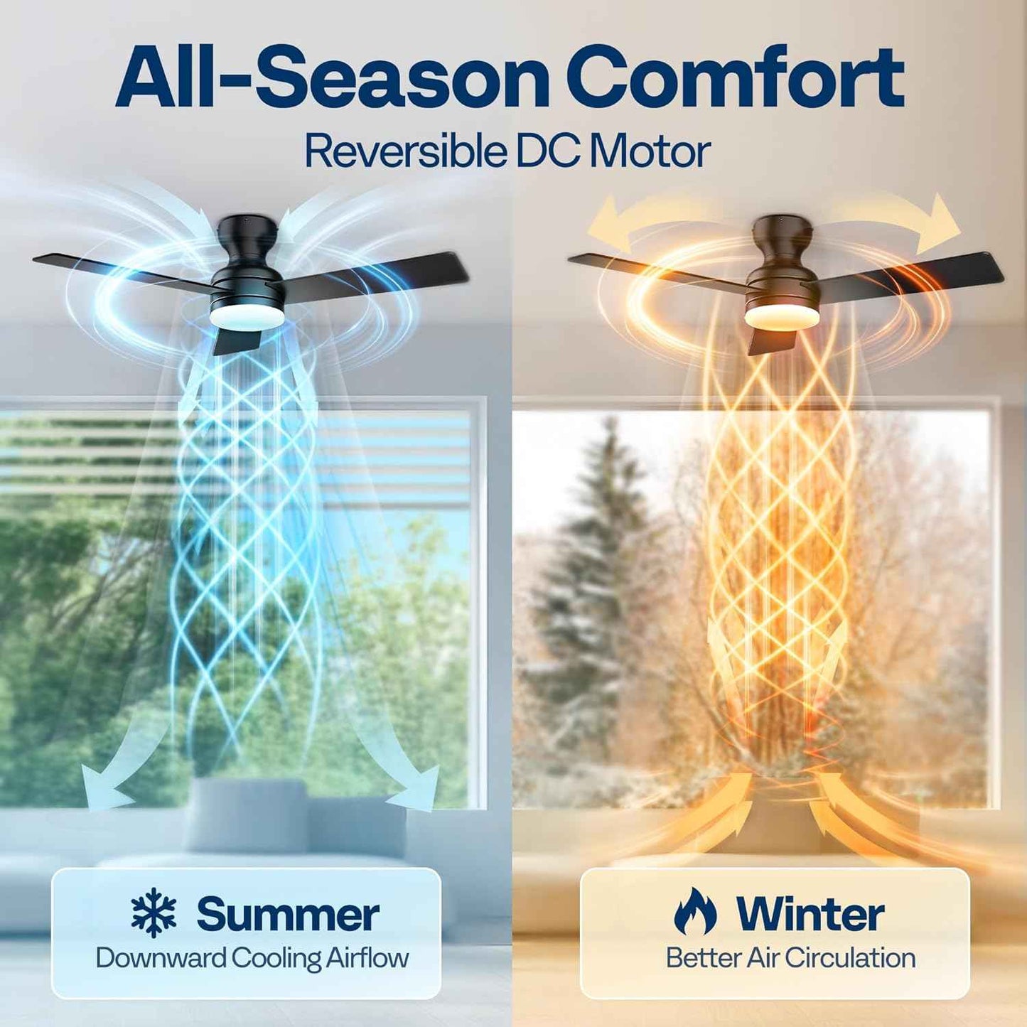 42-Inch VIVOHOME Low Profile Ceiling Fan with Lights & Remote - Dimmable, Quiet, Reversible for Bedroom & Living Room