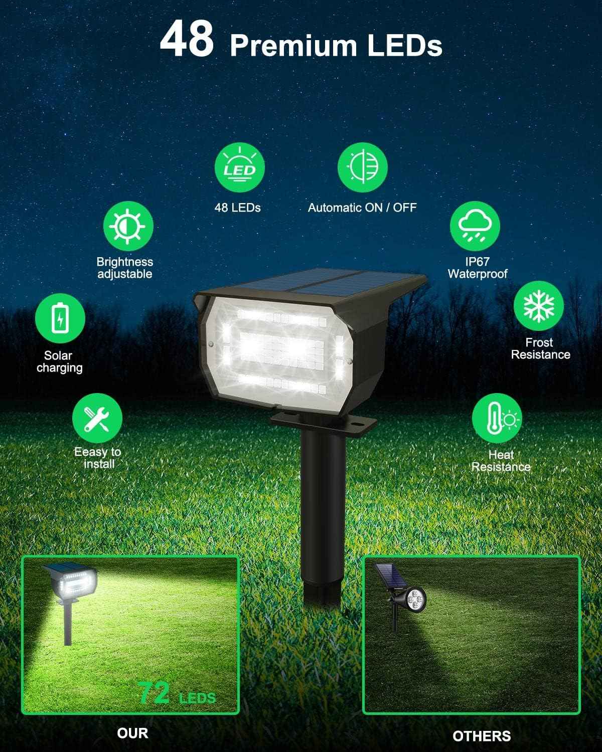 10 Pack Solar Spot Lights - Waterproof IP67 Landscape Flood Lights with 72 LEDs, 3 Modes, Auto On/Off for Garden, Lawn, Patio & Driveway (Cool White)