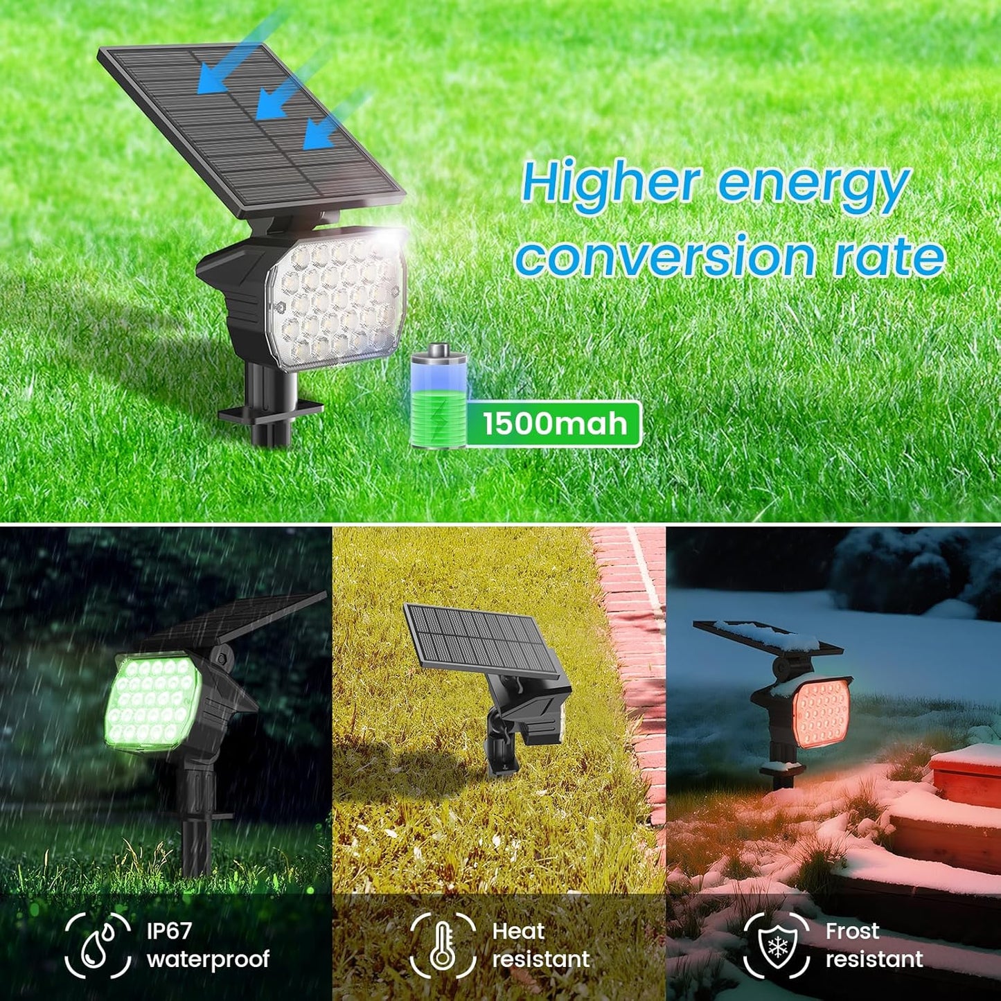 VOLISUN 8-Pack Solar Landscape Spotlights - IP67 Waterproof Uplights for Garden & Pathway, 27 LED Warm White, 3 Lighting Modes