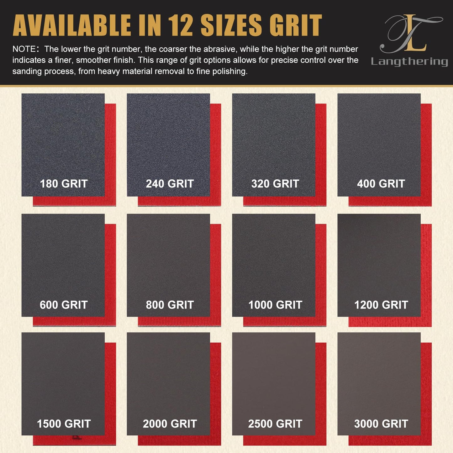 24pcs Sanding Sponge Set, 12 Different Grades of Sanding Block 180-3000Grits, Reusable Wet and Dry 4"x3" Sand Paper for Metal Wood Drywall Walls Stone Automotive Paint Plastic DIY(Variety of Grits)