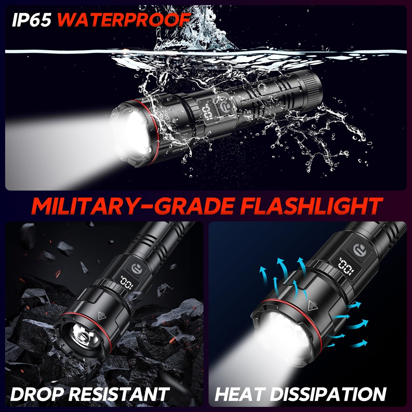 RECHOO Rechargeable Flashlights 2 Pack, Super Bright High Lumens LED Flashlight with LCD Digital Display, 3 Lighting Modes & Zoomable Torch Lights for Home Camping Hunting Emergency
