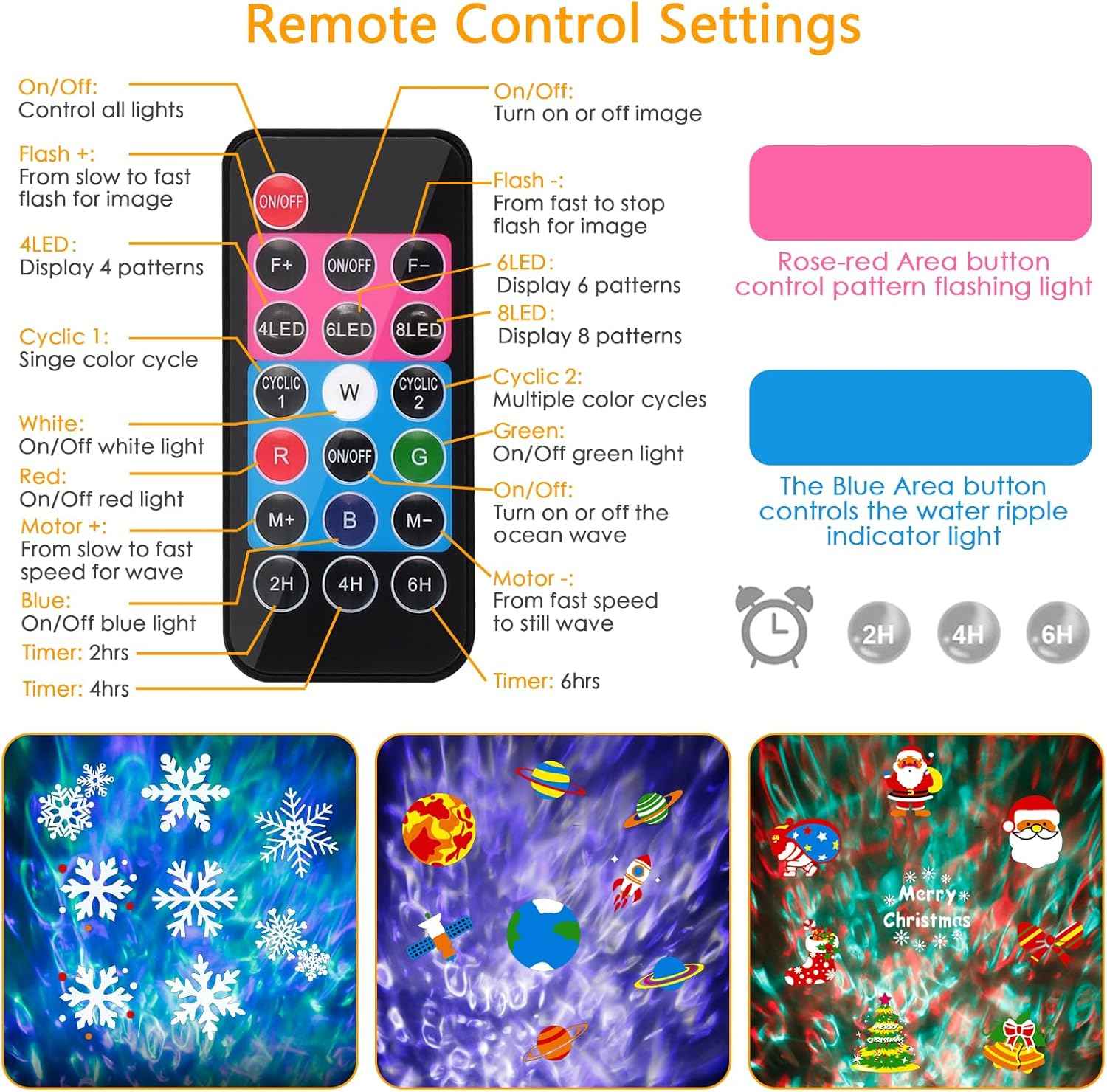 Halloween & Christmas Outdoor Projector Lights with 14 HD Slides & Remote - Waterproof Holiday Decor for Yard & Garden