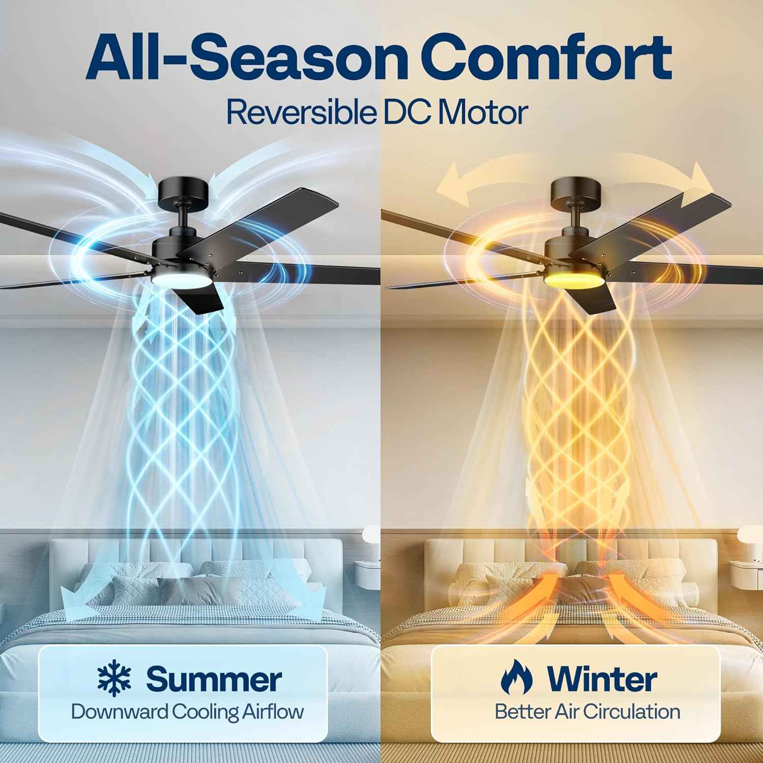 42-Inch VIVOHOME Low Profile Ceiling Fan with Lights & Remote - Dimmable, Quiet, Reversible for Bedroom & Living Room