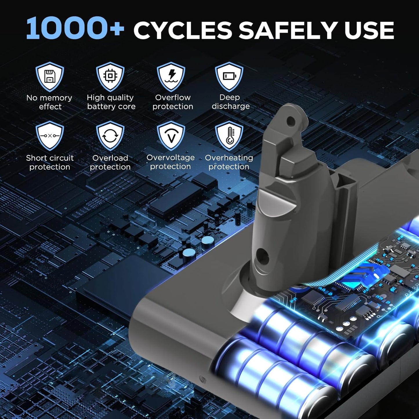 7000mAh V8 SV10 Battery for Dyson V8 Animal/Absolute/Motorhead - High-Performance Li-ion Replacement