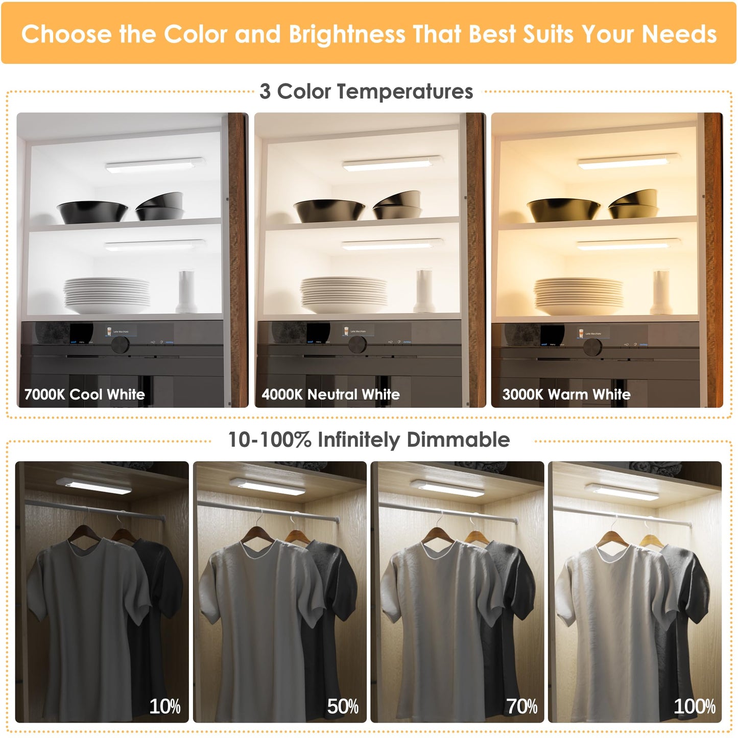 YLXS 5-Pack Motion Sensor Under Cabinet Light, 3 Color Temperature Dimmable Rechargeable Magnetic Closet Light 7.9 inch Wireless Under Counter Light