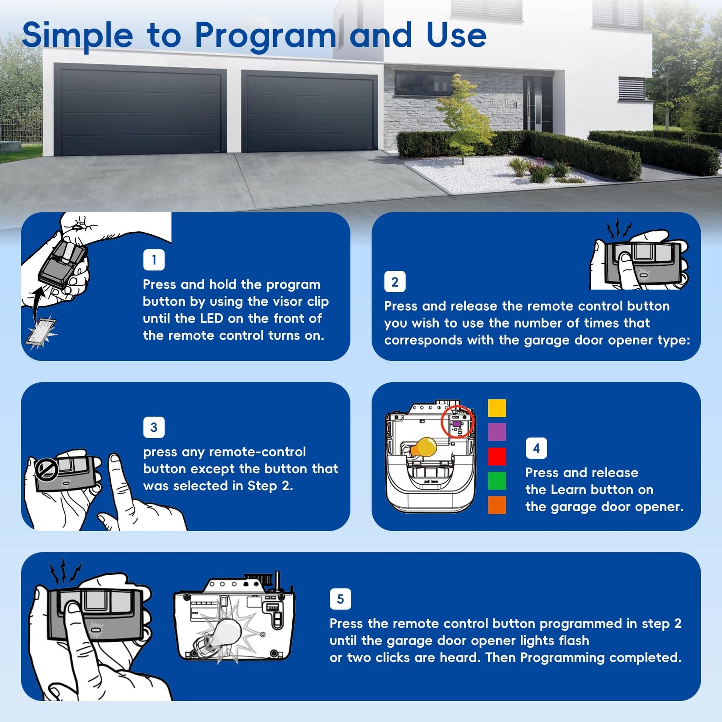 2 for Sears Craftsman Garage Door Remote Universal, 139.53753 139.53680 139.53879 139.53753 139.18191 139.30498 HBW2028 139.53681 HBW1255 81LM 891LM 893MAX 373LM CMXZDCG453