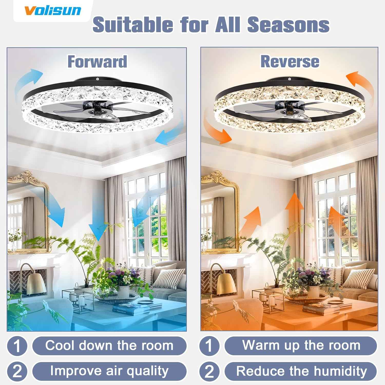 Modern Bladeless Ceiling Fan with Light & Remote - 15.7in Low Profile Fandelier, Dimmable 3000K-6500K for Bedroom
