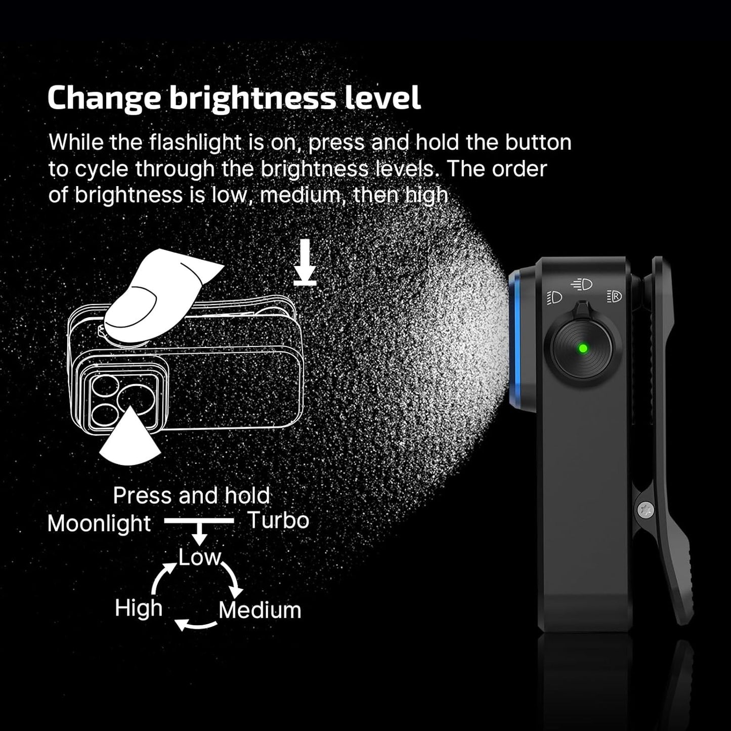 OLIGHT Oclip Pro Rechargeable EDC Flashlight - 500 Lumens, Magnetic Clip-On Light for Outdoor & Indoor Use