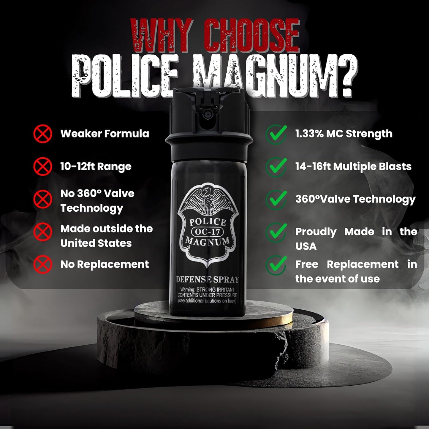 POLICE MAGNUM Pepper Spray - Max Strength Self Defense with 16ft Range - Portable 2oz Flip Top - Made in USA