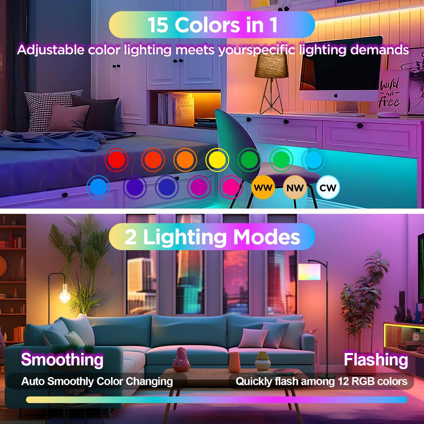 Yochoice 2-Pack E12 Rechargeable Battery Operated Light Bulb with Remote, Dimmable LED Bulb with 15 Colors Selectable & 3 Timer, Wireless Detachable Puck Light Bulb for Wall Sconce, Non-Hardwired