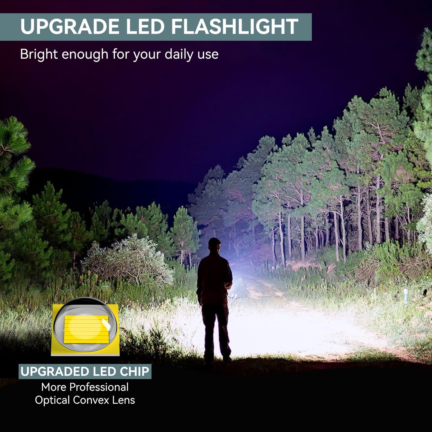 LETMY Tactical Flashlight - 2 Pack Bright Military Grade LED Flashlights High Lumens - Portable Handheld Flash Light, 5 Modes Zoomable Waterproof Flashlights for Home Emergency Camping- Gray