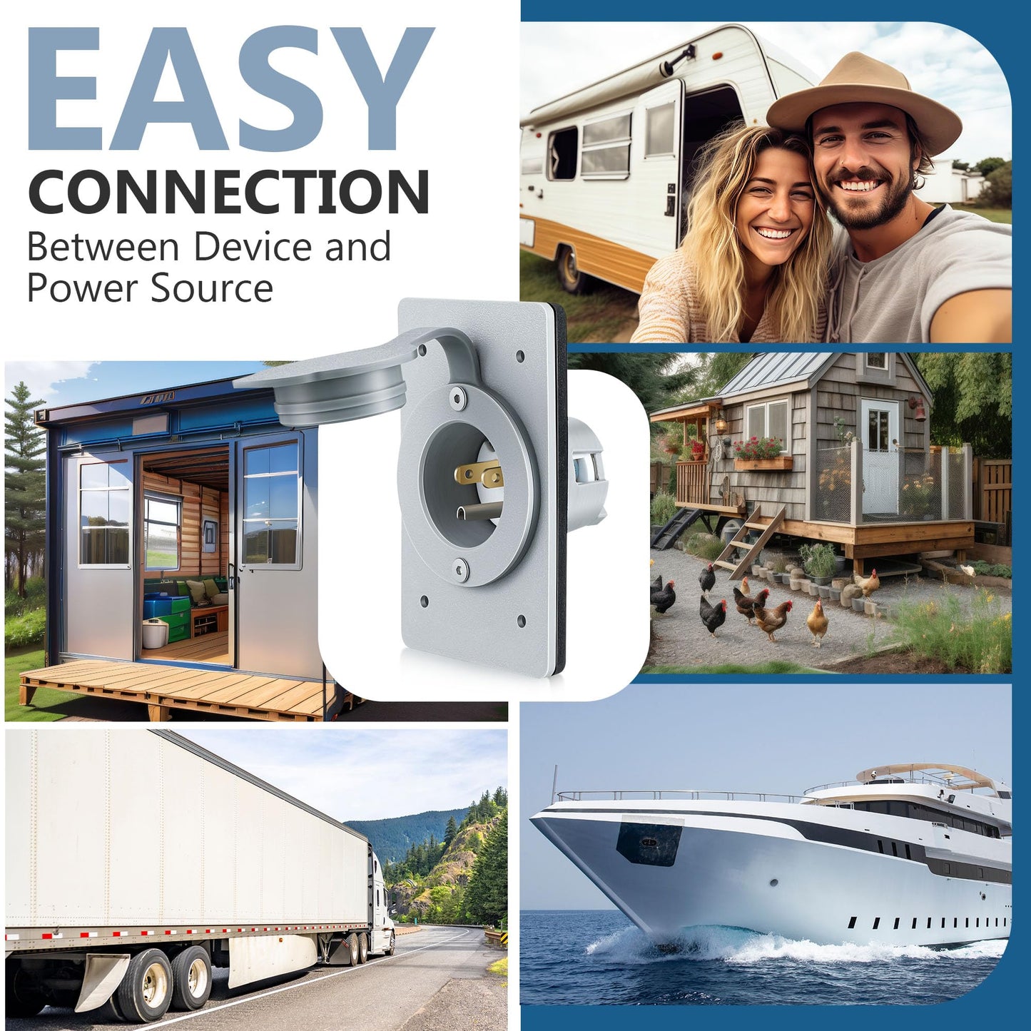 1 Pack 15 AMP Straight Blade Flanged Male Power Inlet Receptacle, 15 A, 125V NEMA 5-15P Integrated Nylon Faceplate Body and Rubber Waterproof Cover Electrical Outlet for Home/car/Boat/RV Inlet (Grey)