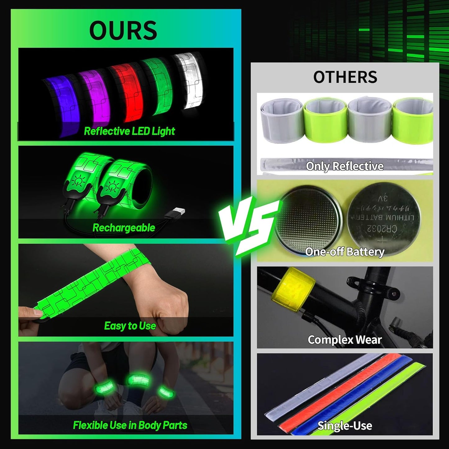 Skiennix LED Armband - Rechargeable Safety Light for Running & Night Activities | High Visibility Reflective Gear