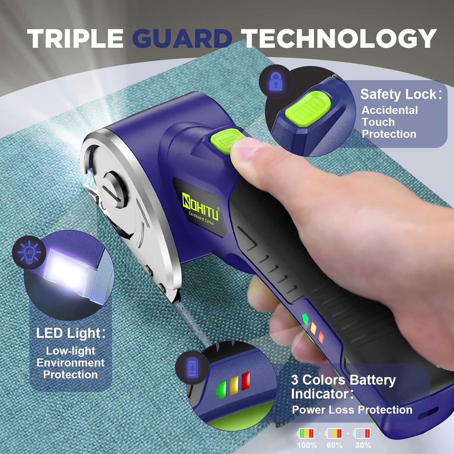 Rechargeable Cordless Electric Scissors - 4V Rotary Cutter with LED Light & 2 Blades for Fabric, Cardboard, and Plastic