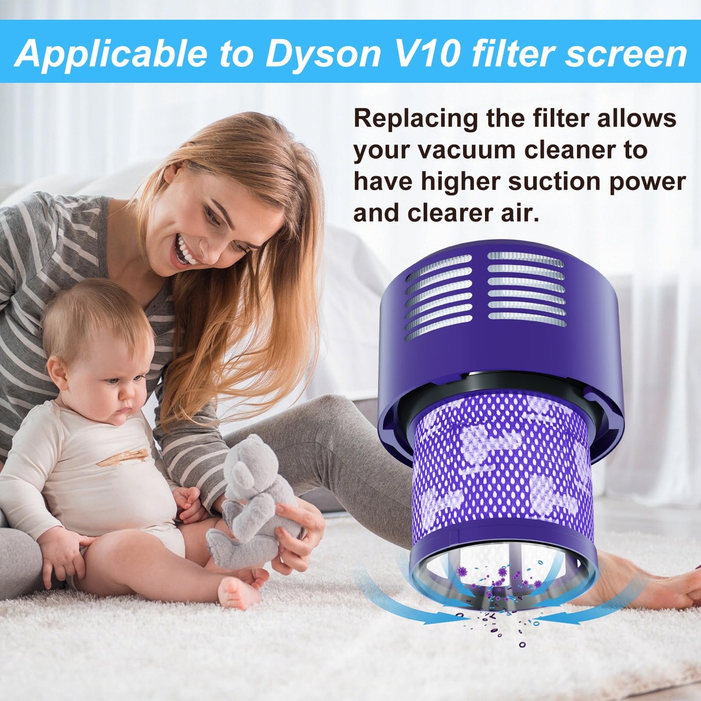 Vacuum Filter Replacement Parts Compatible with Dyson Cyclone V10 Series: V10 Total Clean, V10 Absolute, V10 Animal, V10 Motorhead, SV12 Vacuums. Compatible with Part Number 969082-01 (V10-2 Pack).