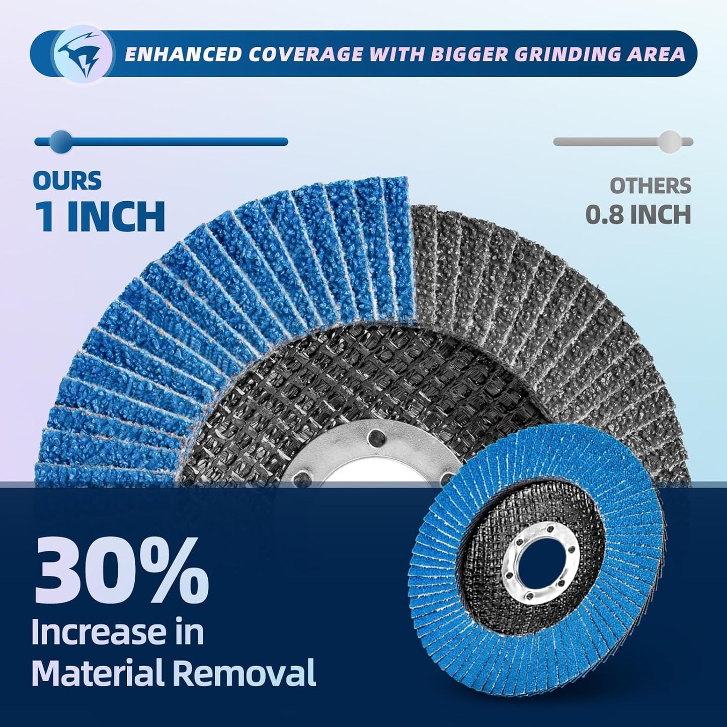 4.5-Inch Flap Discs - 50 Pack Zirconia Sanding Discs for Angle Grinder, T27, Grits 40-120
