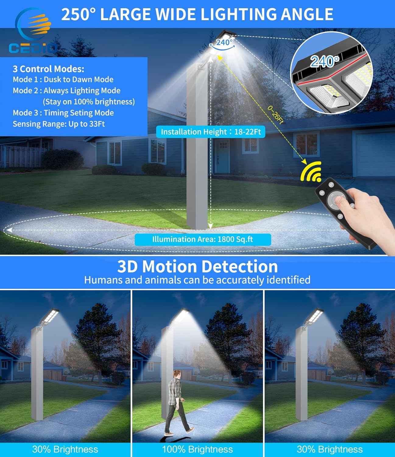 Solar Street Lights Outdoor with Motion Sensor - IP66 Waterproof LED Flood Light, Dusk to Dawn, 6500W (2-Pack)