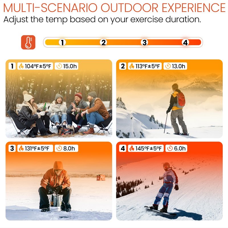 SURGOAL 2 Pairs Heated Socks, 15-Hour Runtime & 145°F Heating, Merino Wool Ski Socks with 2×8500mAh Rechargeable Electric Battery, APP-Controlled Men Women Hunting, Camping (Blue-Orange, OS)