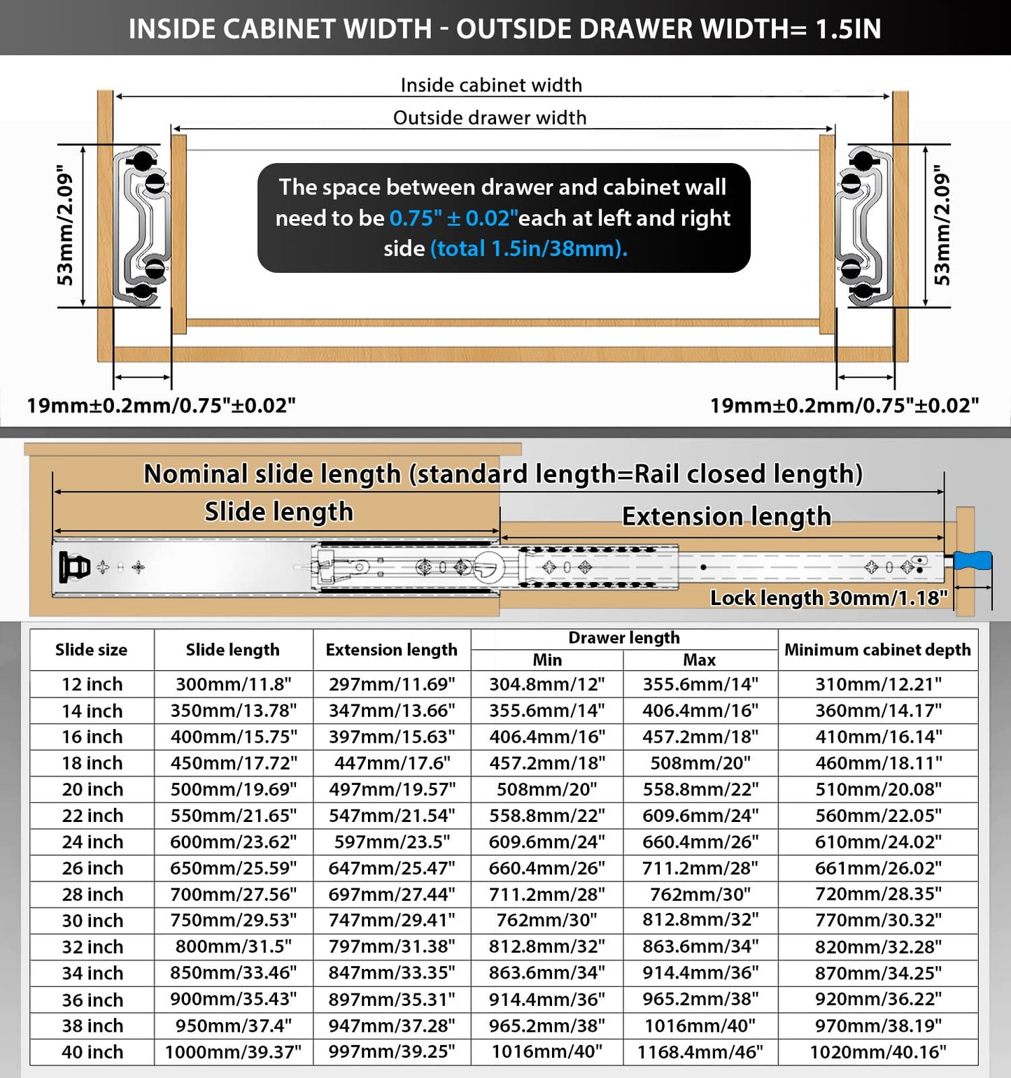 YENUO Heavy Duty Locking Drawer Slides Full Extension Runners with Lock 12 14 16 18 20 22 24 26 28 30 32 34 36 38 40 Inch Side Mount Ball Bearing Rails Track Glides 205 Lbs 1 Pair(W:53mm, 30 Inch)