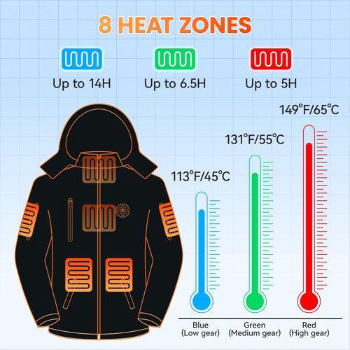 Youtelit Mens Heated Jacket with App Control, 20000mAh Battery Pack, 8 Heating Zones Electric Heated Coat Windproof Waterproof Winter Thermal for Outdoor Work, Motorcycling XL