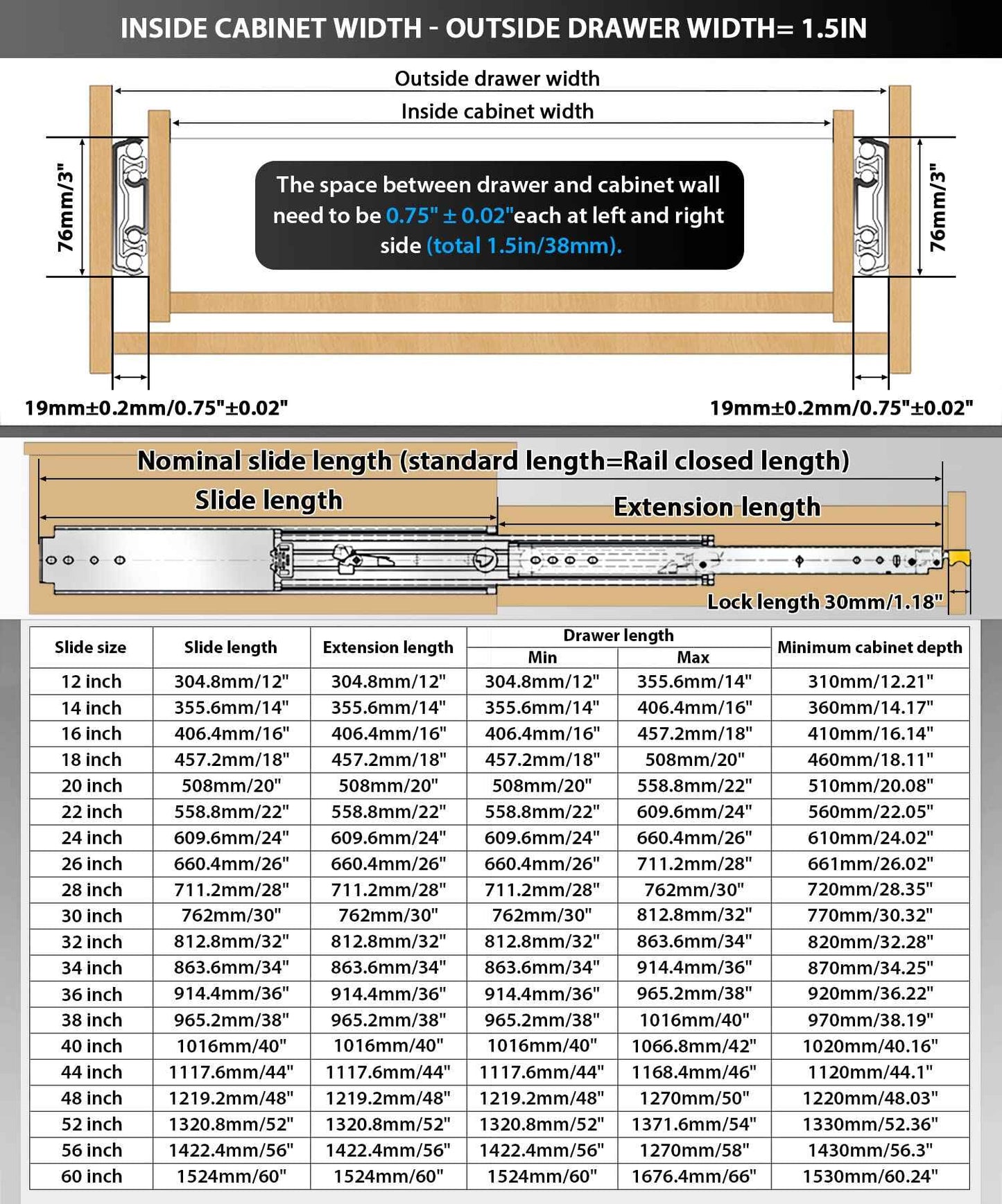 VAGUDE with Lock Heavy Duty Drawer Slides 12 14 16 18 20 22 24 26 28 30 32 34 36 40 44 48 52 56 60 Inch 470 Lbs Side Mount Full Extension Ball Bearing Rails Rail Tool Box Runner-W:76mm, 20 Inch