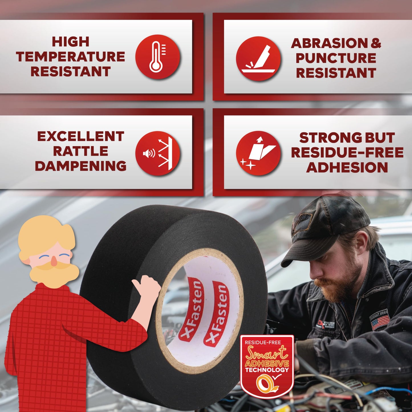 XFasten Wire Harness Tape, 2 Inches x 50 Feet (2-Pack), High Temp Wiring Loom Harness, Self-Adhesive Felt Cloth Electrical Tape for Automotive Engines, Noise Dampening, and Cable Protection