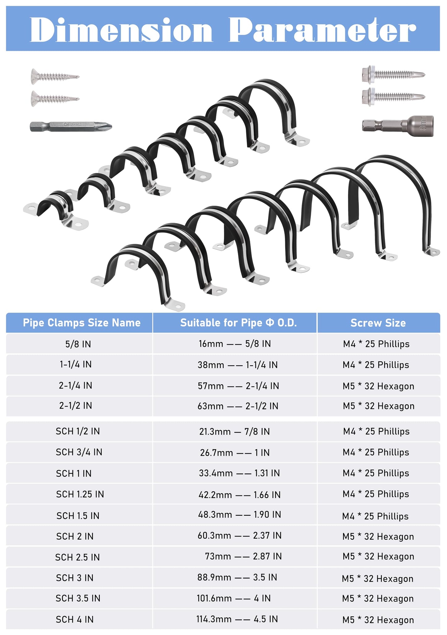 Oovivat Pipe Clamps 5/8 Inches (Φ16MM)- 304 Stainless Steel & Rubber Lining heavy duty Pipe Strap clamp 10 Pack