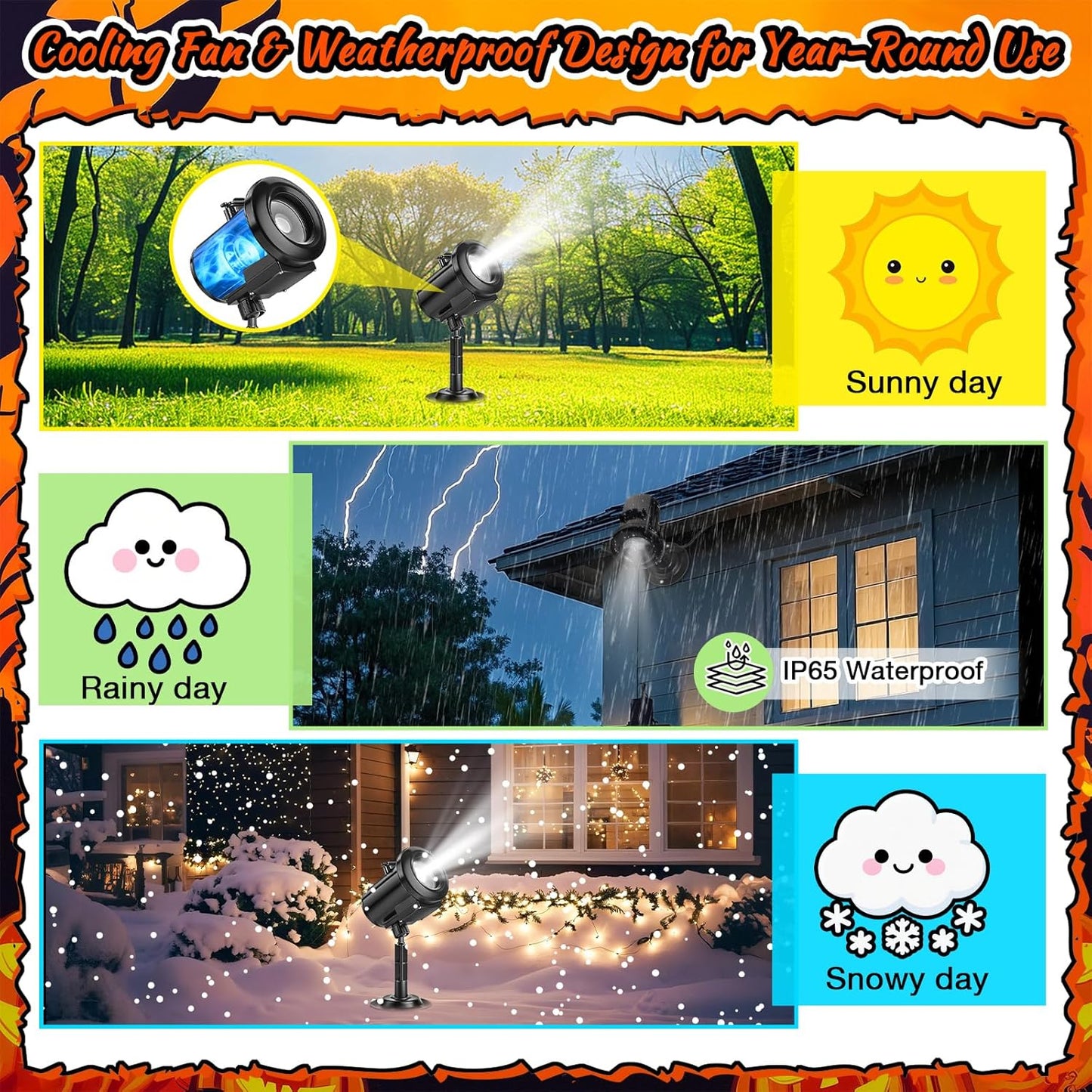 12-in-1 Halloween Projector Light - 3D Scary Ghost & Pumpkin Decorations for Outdoor & Window