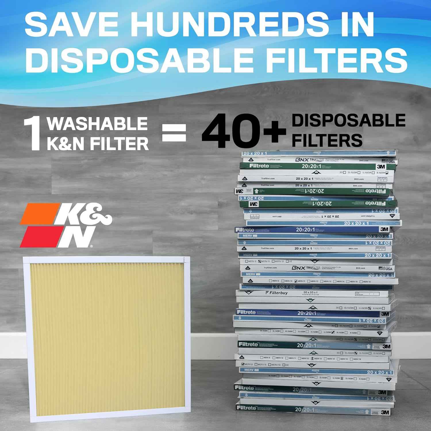 K&N Washable HVAC Air Filter 24x24x1 - MERV 11, Lifetime Lasting, Breathe Clean Air