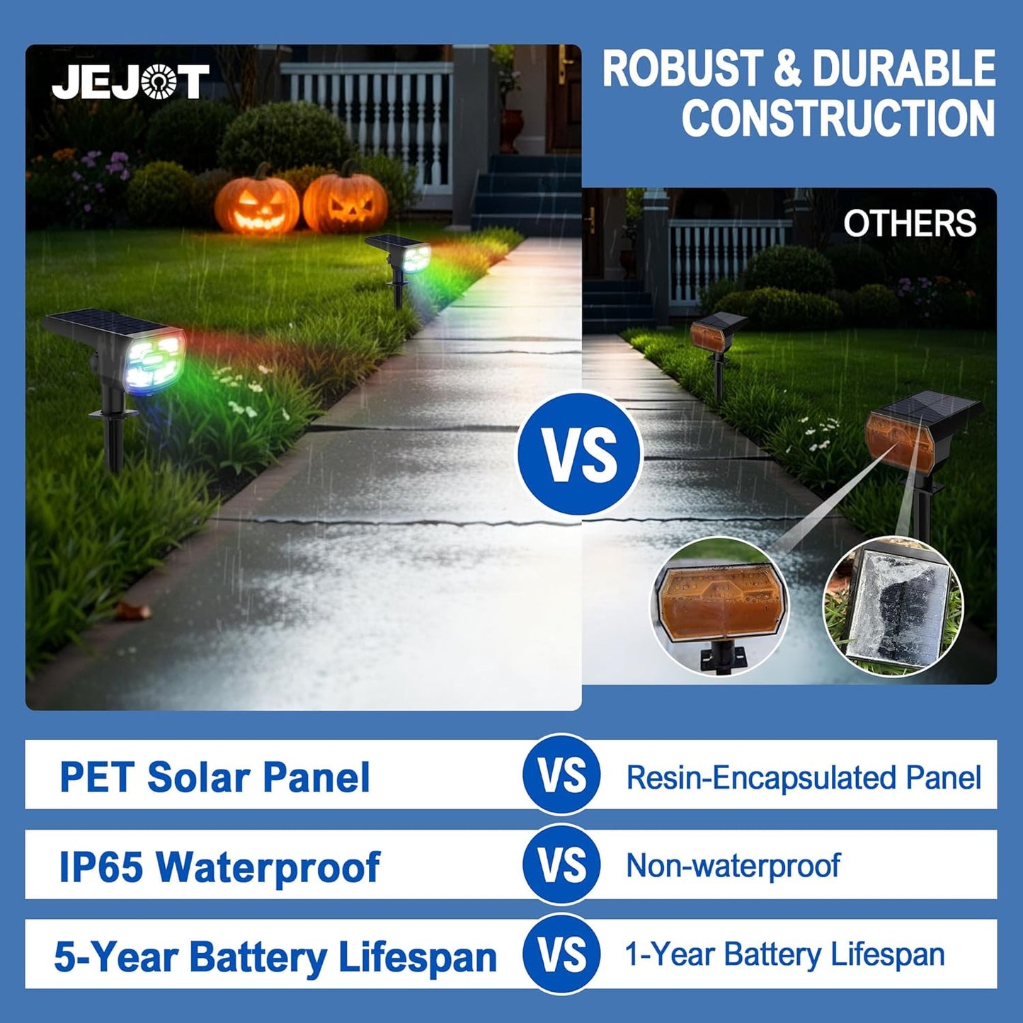 Super Bright Solar Spot Lights - 6 Pack, Waterproof IP65, 2 Color Temperatures, 4 Modes for Outdoor Landscape