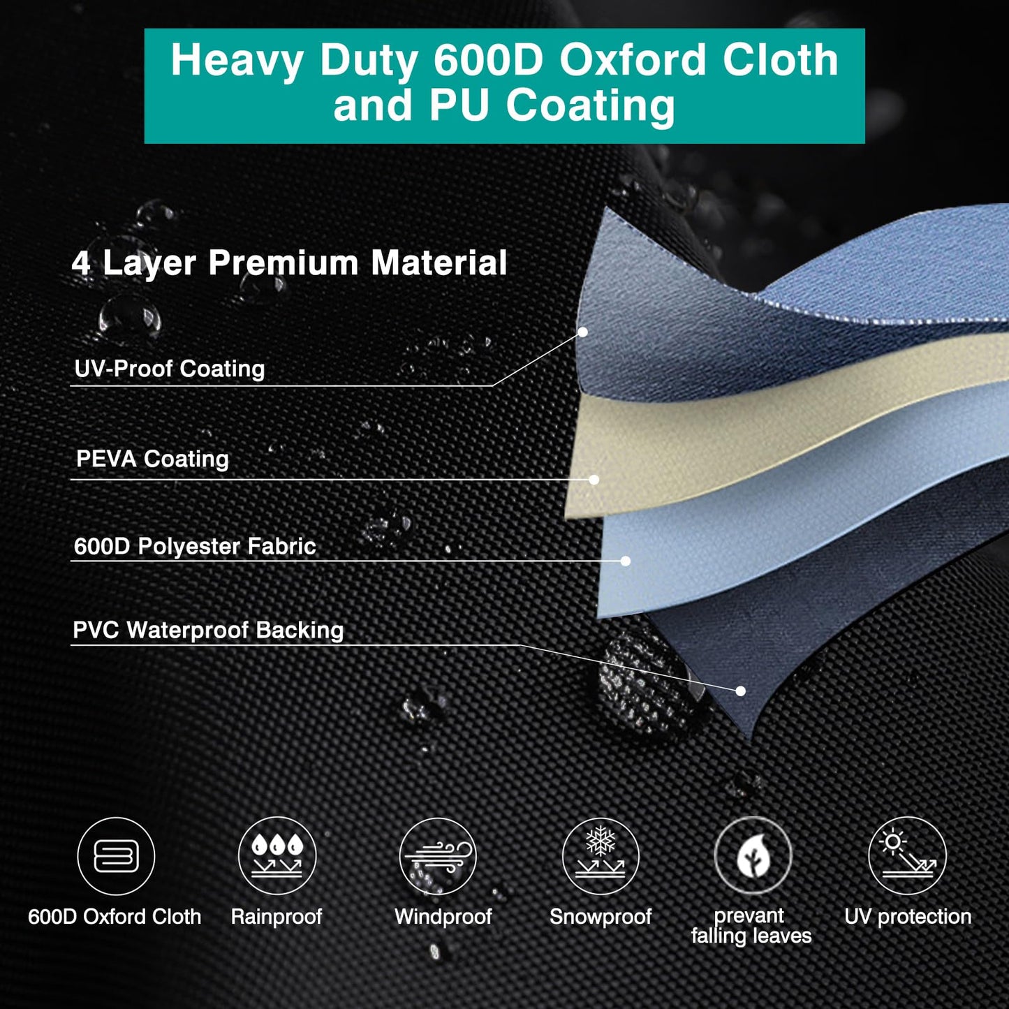 Golf Cart Cover 4 Passenger for EZGO, Club Car, Yamaha, iCON Golf Cart, 600d Oxford with Reflective Strips Golf Cart Covers, Rainproof Windproof, Dustproof Golf Cart Cover 2/4 Passenger 600D Black