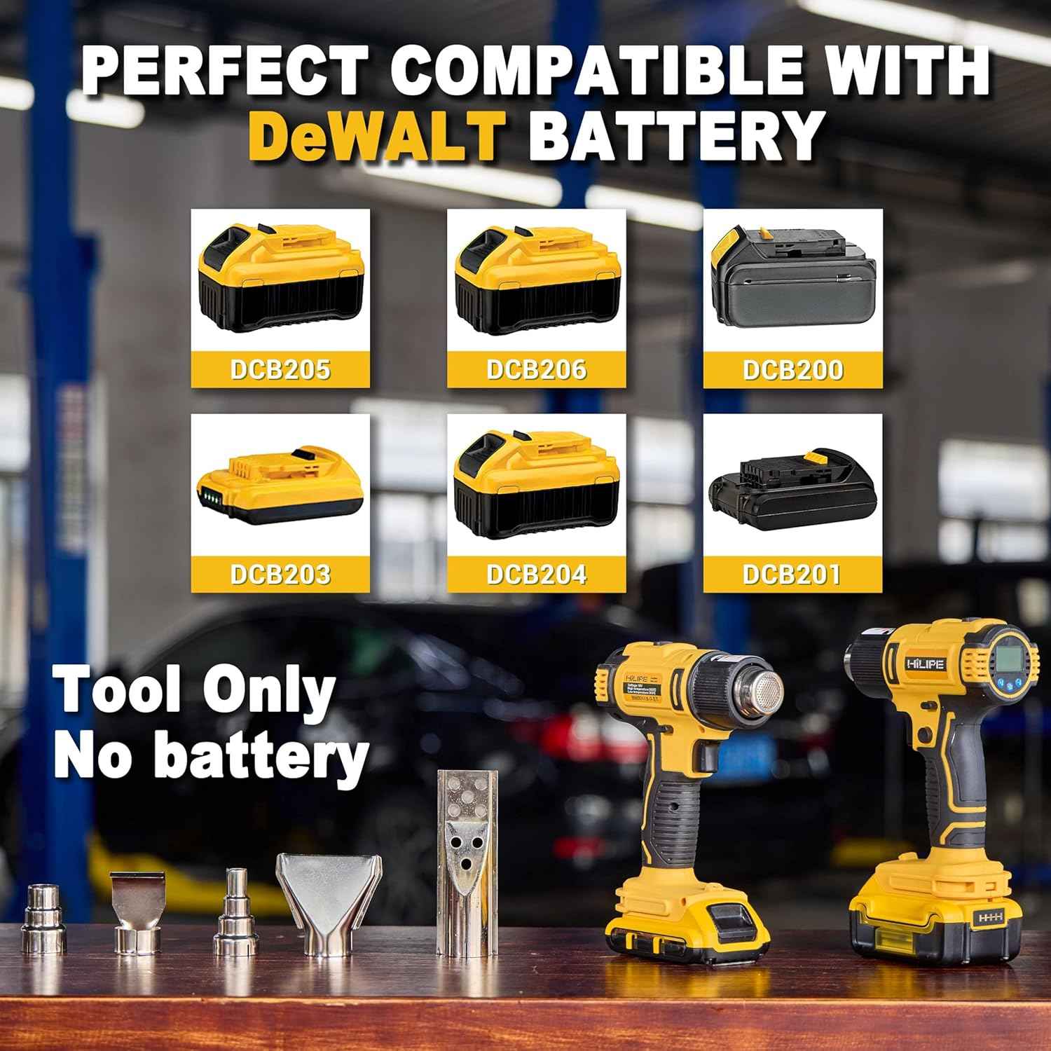 20V Max Cordless Heat Gun for DeWALT - LCD Display, 2 Temp Settings, 1022°F - Ideal for Shrink Wrapping & Tube Bending (Tool Only)