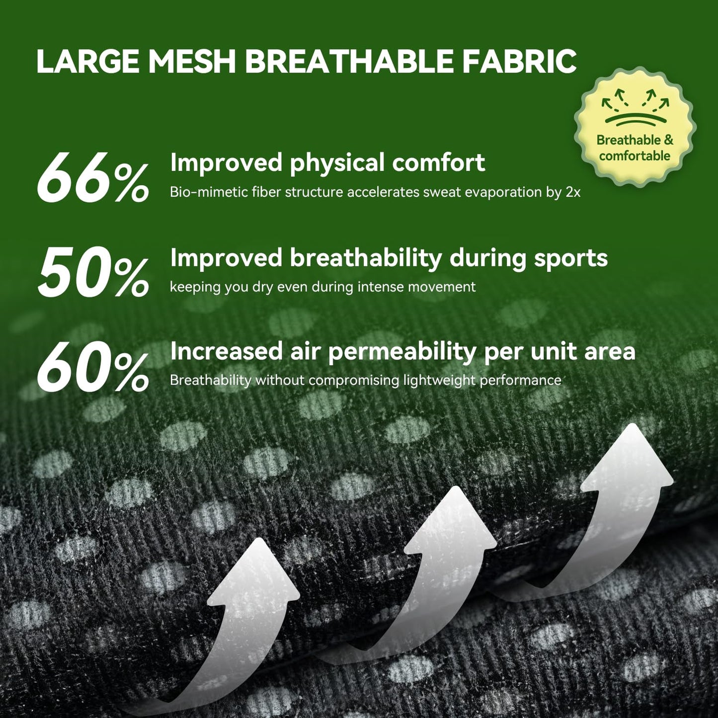 Posture Corrector for Women and Men, Invisible Full Back Support Brace with Enhanced Breathable Mesh, Shoulder Straightener for Back & Neck Pain Relief, Scoliosis & Posture Improvement, Medium