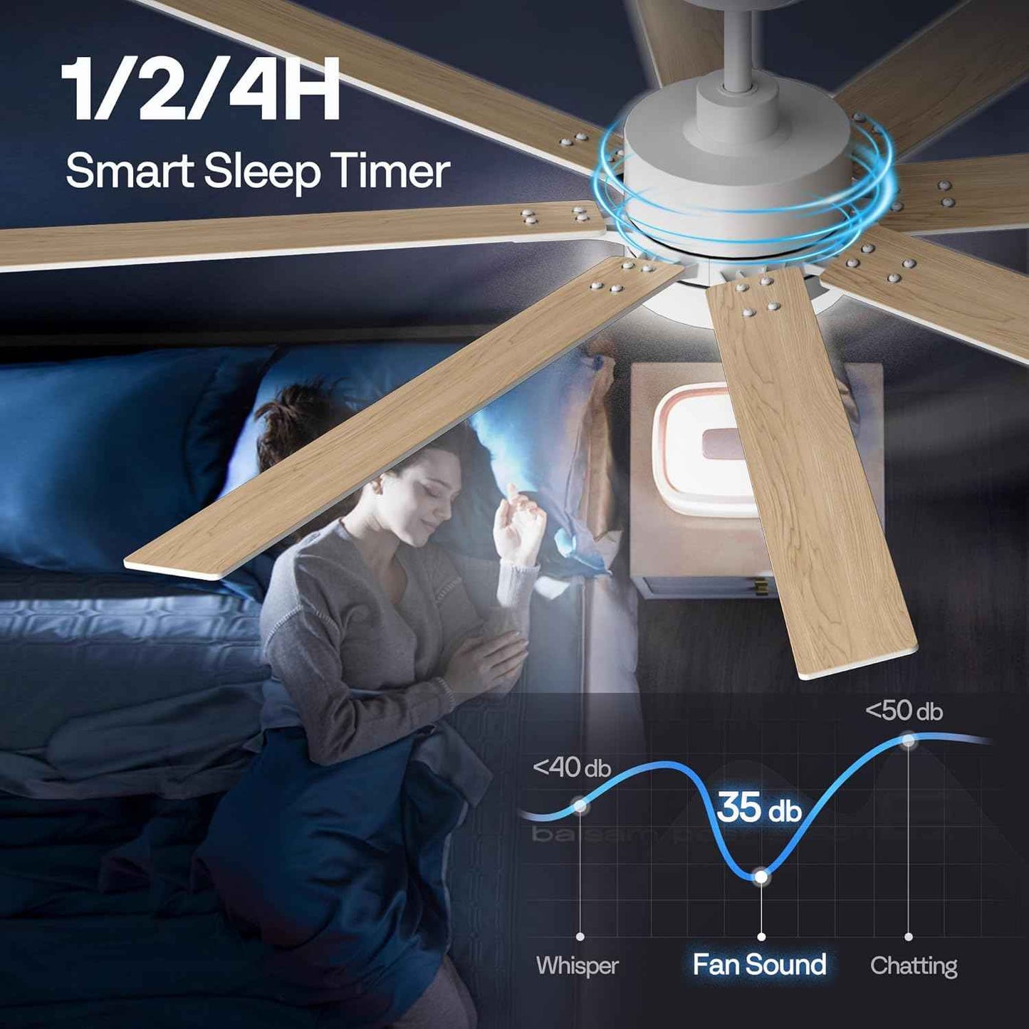 42-Inch VIVOHOME Low Profile Ceiling Fan with Lights & Remote - Dimmable, Quiet, Reversible for Bedroom & Living Room
