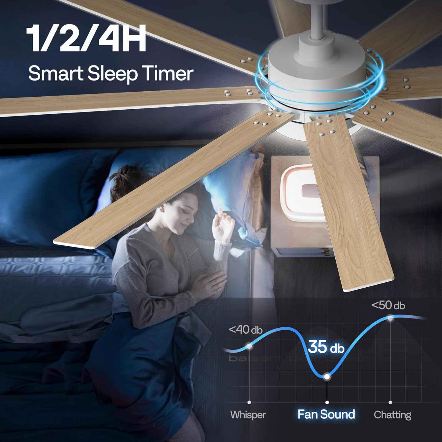 42-Inch VIVOHOME Low Profile Ceiling Fan with Lights & Remote - Dimmable, Quiet, Reversible for Bedroom & Living Room