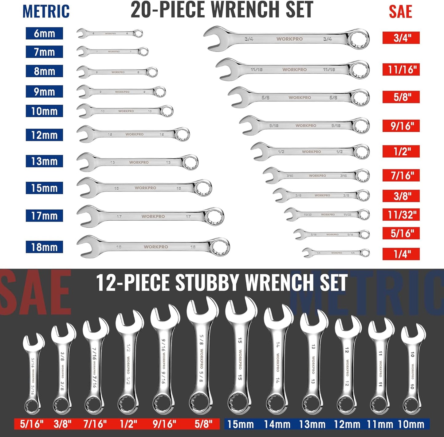 WORKPRO 32-Piece Wrench Set - SAE & Metric Combination with Organizer Tray, Cr-V Steel