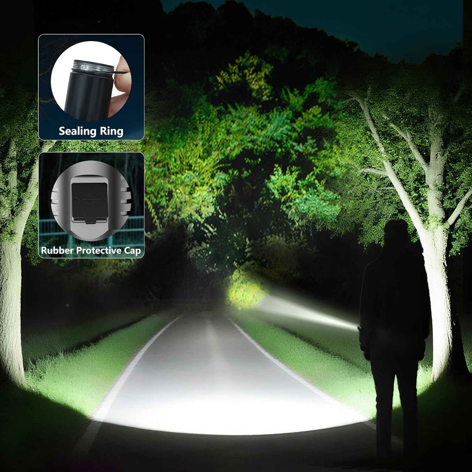 2000 Lumen Rechargeable LED Flashlight - Waterproof Tactical Light with Zoom & 4 Modes for Camping & Outdoor Use