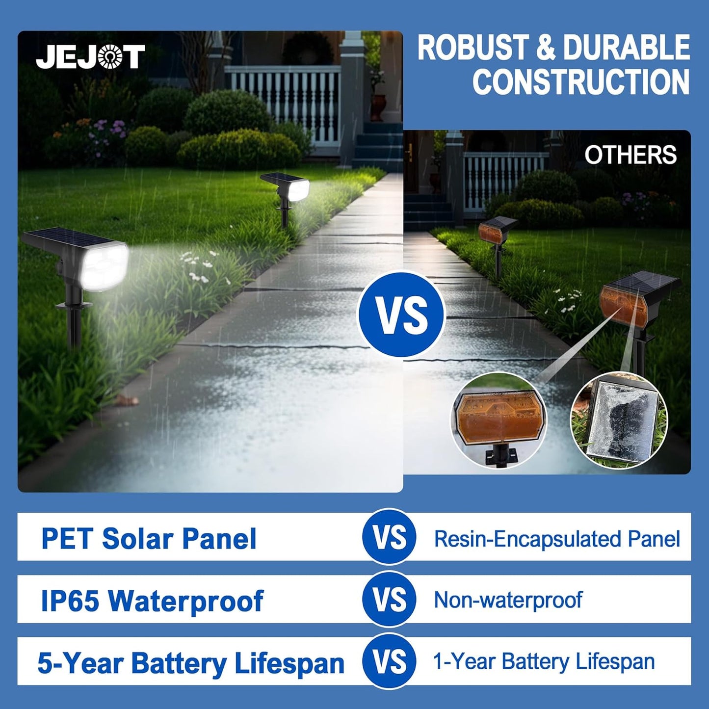 Super Bright Solar Spot Lights - 6 Pack, Waterproof IP65, 2 Color Temperatures, 4 Modes for Outdoor Landscape