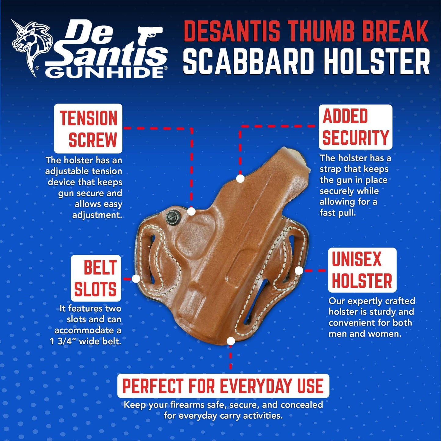DeSantis Thumb Break Scabbard - OWB Gun Holster for Men and Women, Leather Belt Slide Holster for Pistols, Exact Molding, Secure and Highly Concealable OWB Carry