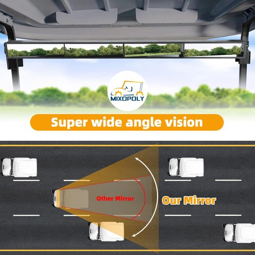 MIXOPOLY Golf Cart Rear View Mirror 4 Panel Universal for Yamaha EZGO Club Car, Wide Angle View Wink Mirror, Eliminate Blind Spots