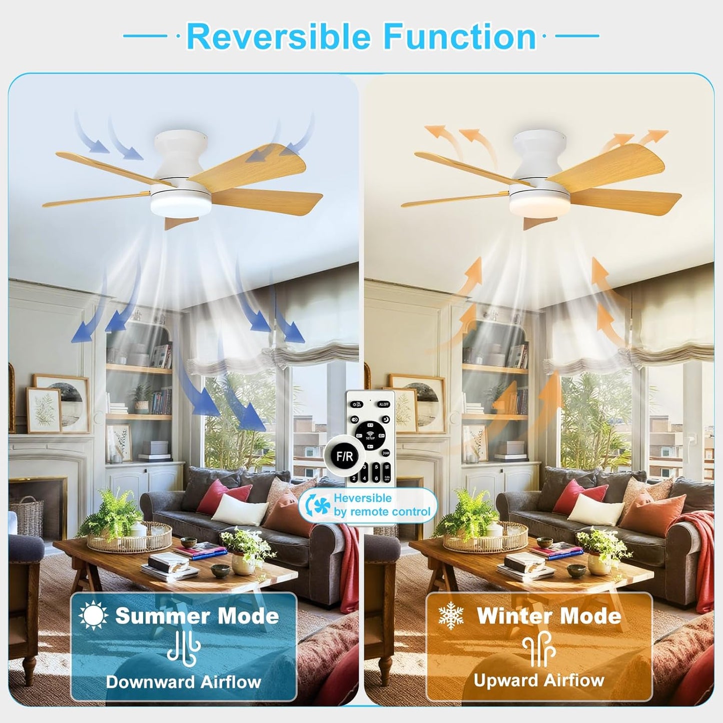 42-Inch Modern Black Ceiling Fan with Light & Remote - Dimmable Low Profile, 5 Reversible Walnut Blades, 6 Speeds for Indoor/Outdoor Use