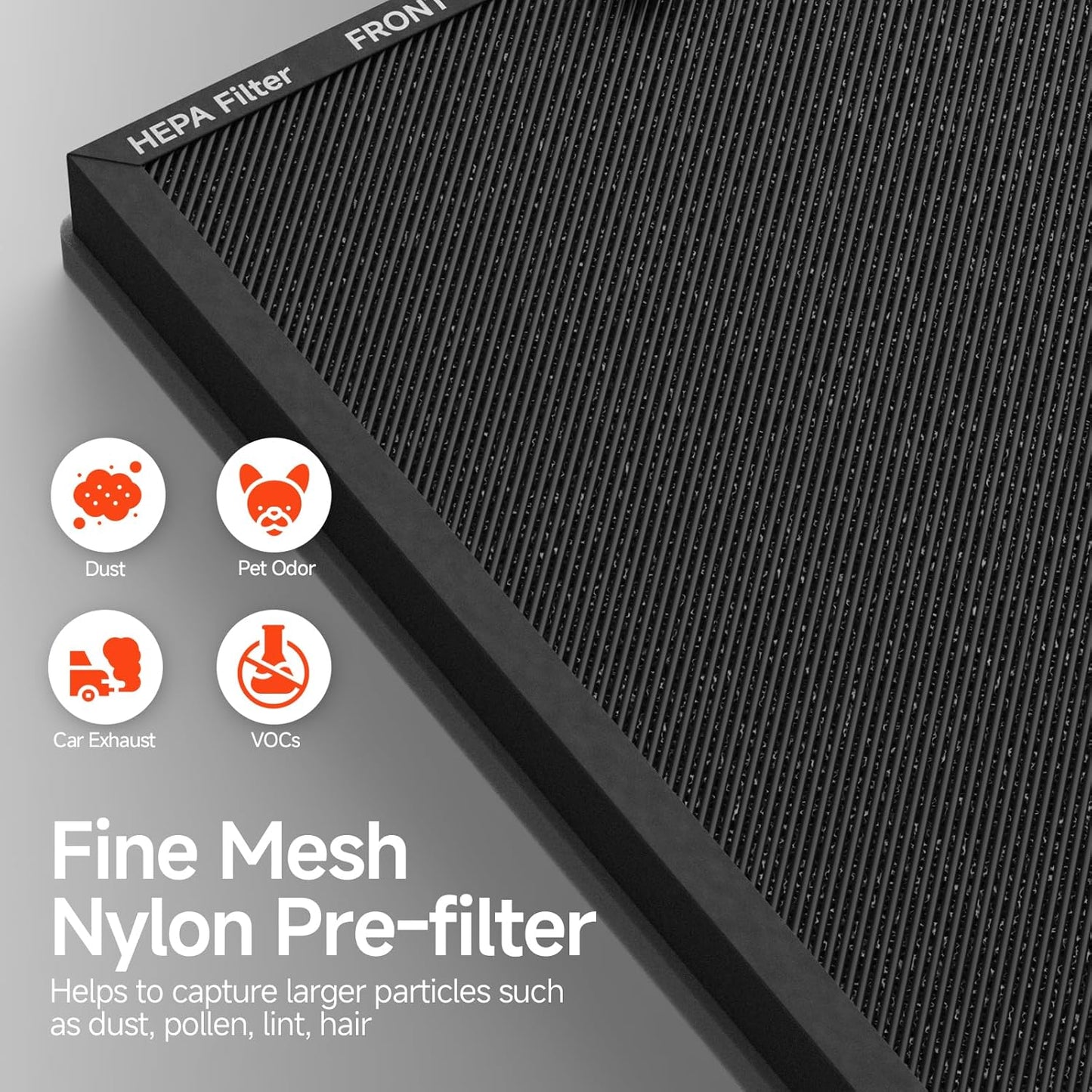 HAP602 Replacement Filter 4-Pack for ECOSELF Air Purifier - 3-in-1 Pre-Filter & Activated Carbon