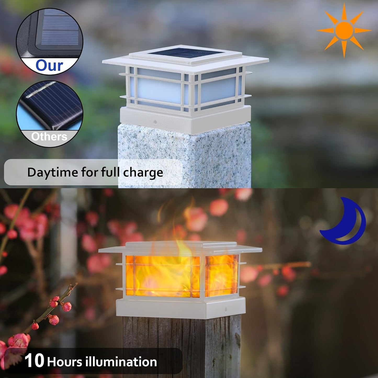 Solar Post Cap Lights - 6 Pack Outdoor Fence Lights for 4x4, 5x5, 6x6 Posts - Bright Warm White LED Decor for Garden & Patio