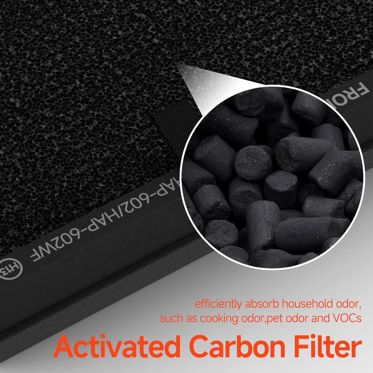 HAP602 Replacement Filter 4-Pack for ECOSELF Air Purifier - 3-in-1 Pre-Filter & Activated Carbon