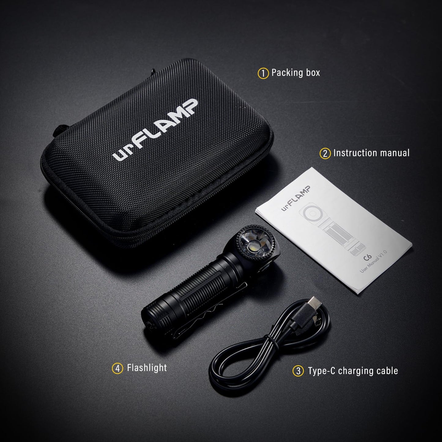 urFlamp C6 2000 Lumens Rechargeable Flashlight, 3800mAh Proximity Sensor & Right-Angle LED Flashlights, Magnetic Base, TIR Lens, IP68 Waterproof, Hands-Free Sensing Control