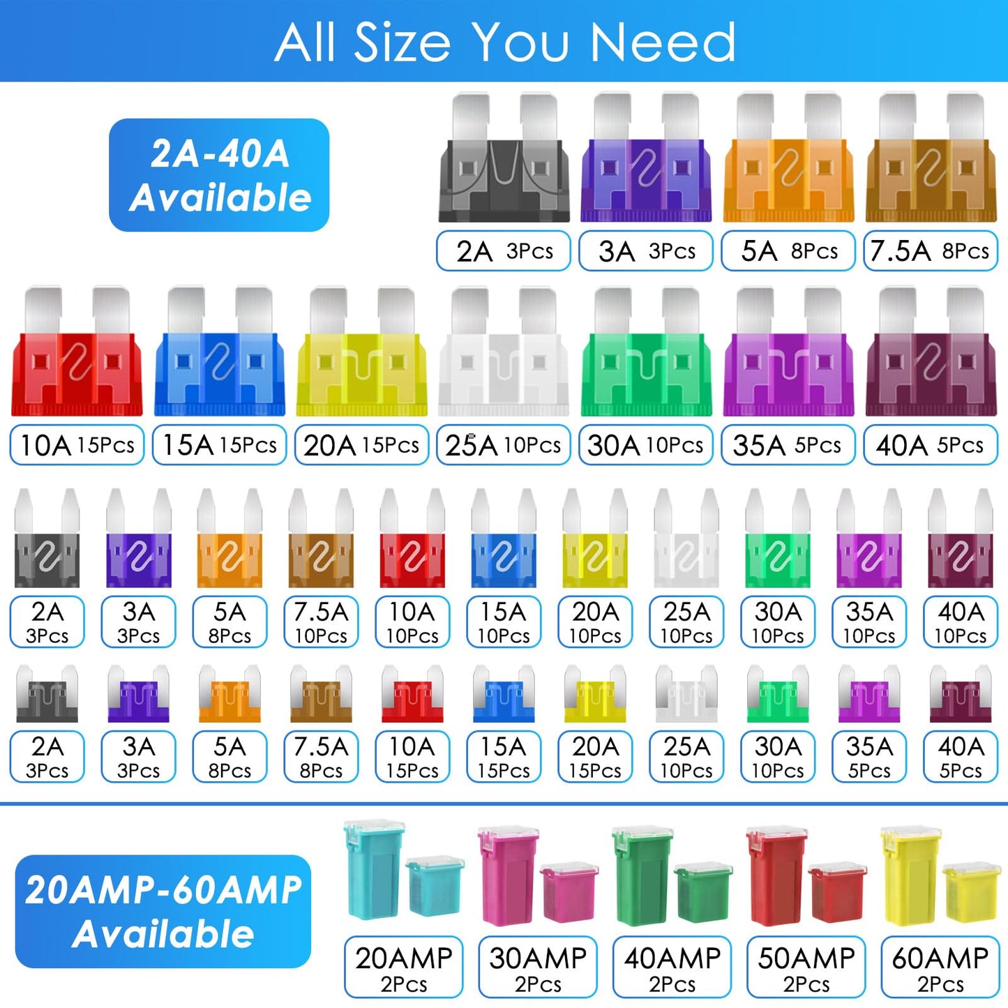 304Pcs Car Fuses Assortment Kit Include Standard & Small & Mini Size, Automotive Low and Tall/STD Profile Box Shaped Assorted Fuse with Fuses Puller for Trucks, Cars and SUV, Boat