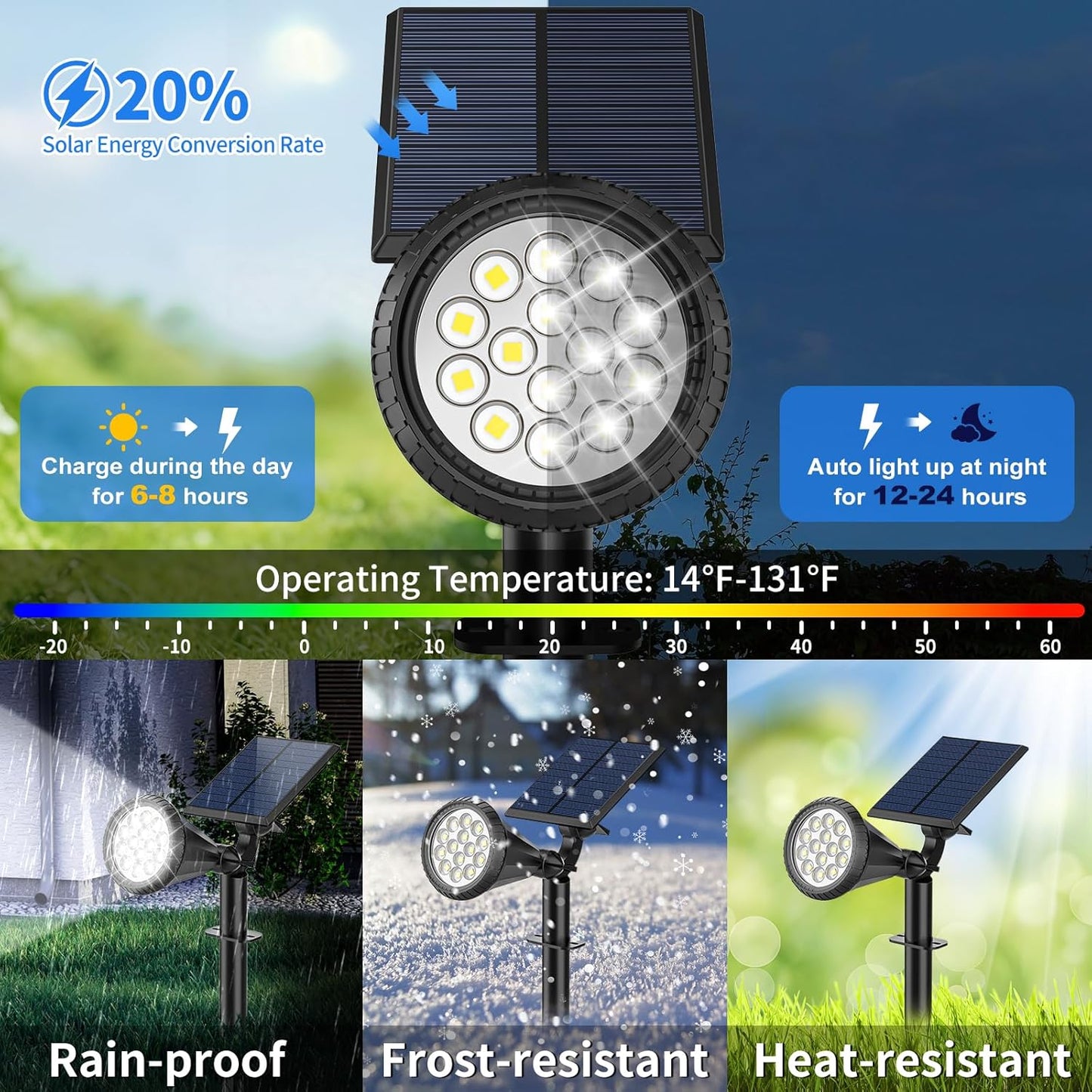 Solar Spot Lights Outdoor - 8 Pack Waterproof Adjustable Landscape Lights for Garden & Pathway