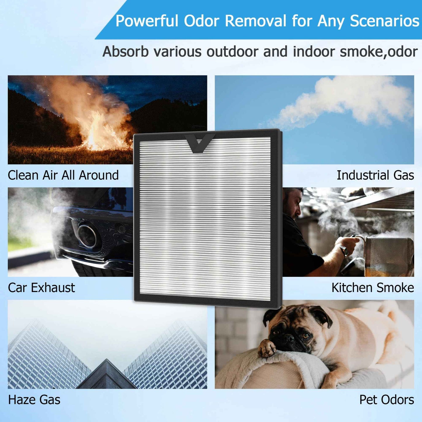 Vegebe Vital 100S 𝐖𝐚𝐬𝐡𝐚𝐛𝐥𝐞 Replacement Filter Fit for Levoit Vital 100S / 100S-P Air Purifier, H13 HEPA with High-Efficiency Activated Carbon, Part # Vital 100S-RF